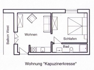 3 Sterne Appartement Kapuzinerkresse Grundriss Ferlhof Krün